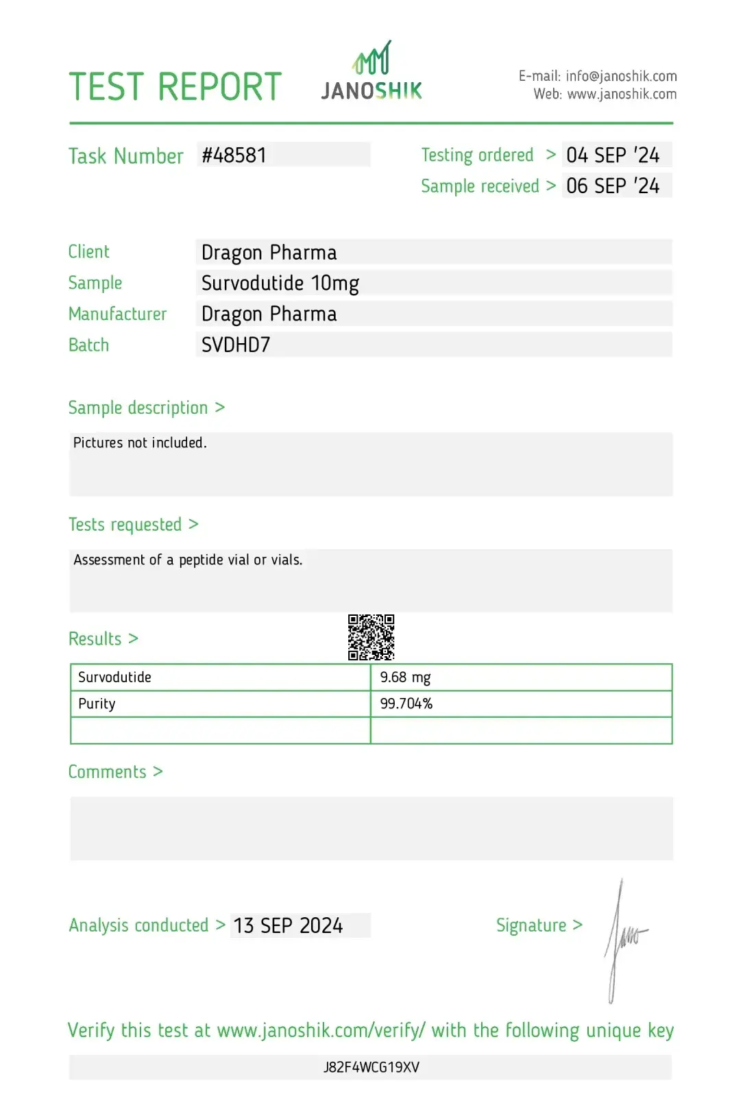 survodutide 10mg result of laboratory test