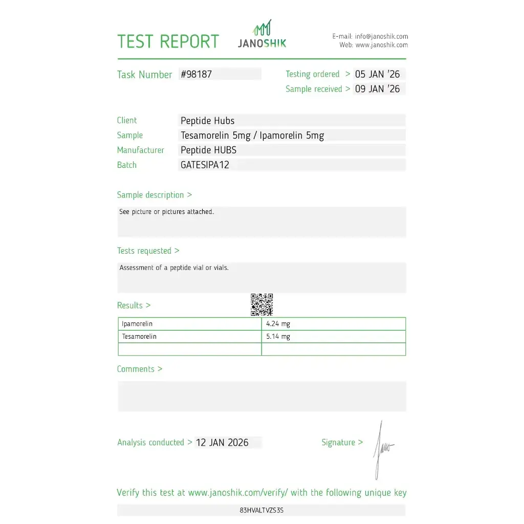 tesamorelin / ipamorelin result of laboratory test