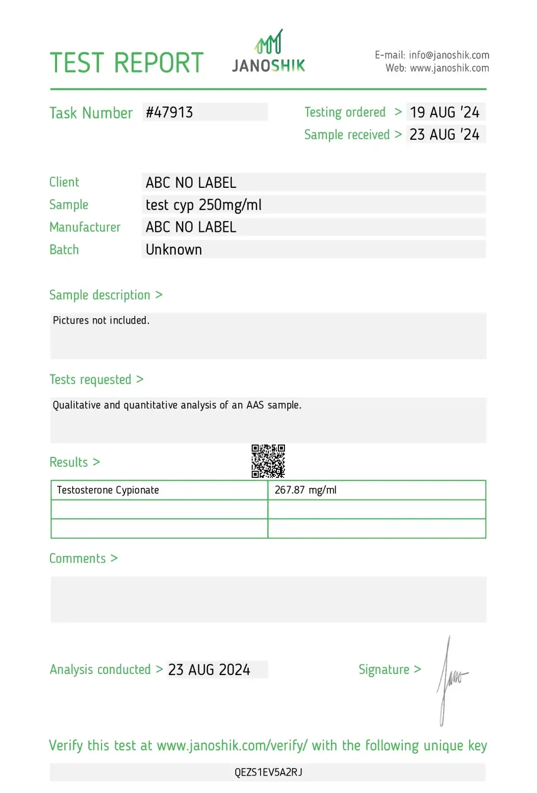 testosterone cypionate 250 result of laboratory test